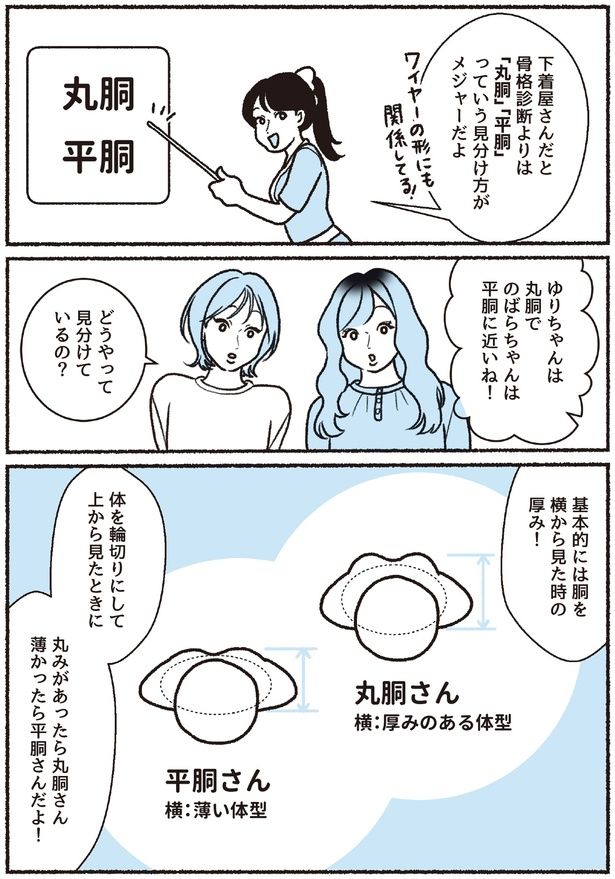 どうやって見分けているの？ (C)ちーちょろす、oomisoka1231／KADOKAWA