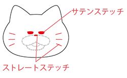 入園・入学準備におすすめ！ノラネコぐんだんのレッスンバッグの作り方【型紙・無料ダウンロードできます】の画像7