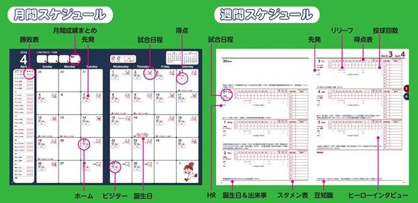 広島東洋カープ情報満載の手帳が登場！公式戦全日程表やインタビューも掲載