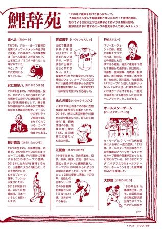 広島東洋カープ情報満載の手帳が登場！公式戦全日程表やインタビューも掲載