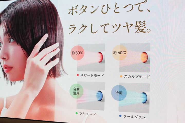 高機能ドライヤーで最軽量クラスでもスペックが充実！こだわりのポイント