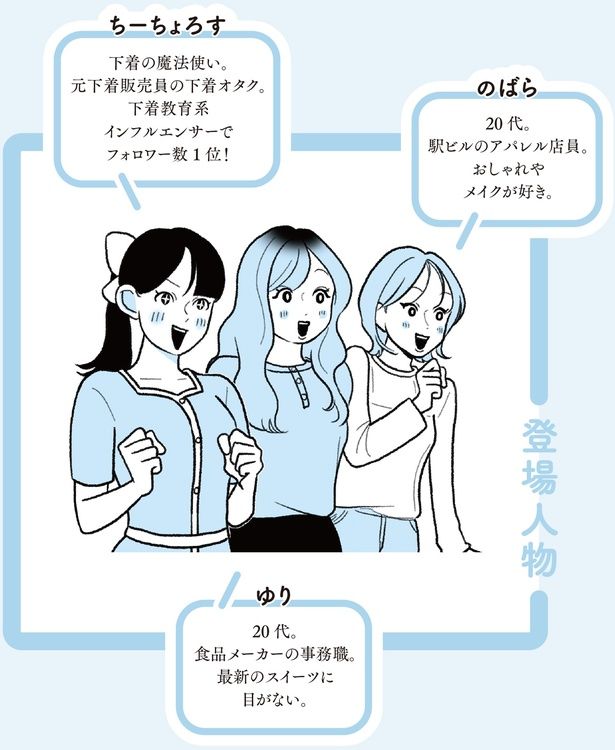 登場人物 (C)ちーちょろす、oomisoka1231／KADOKAWA