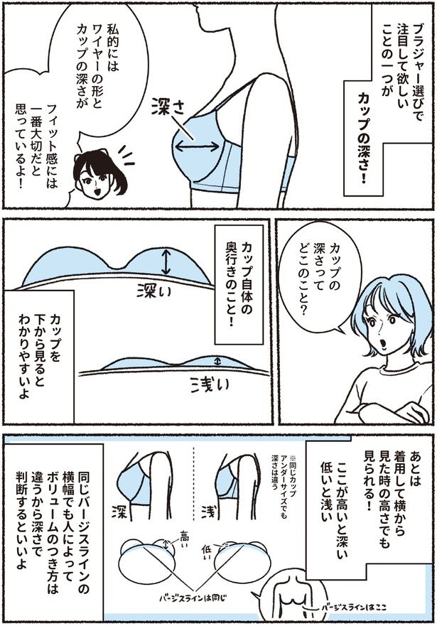 カップの深さ！ (C)ちーちょろす、oomisoka1231／KADOKAWA