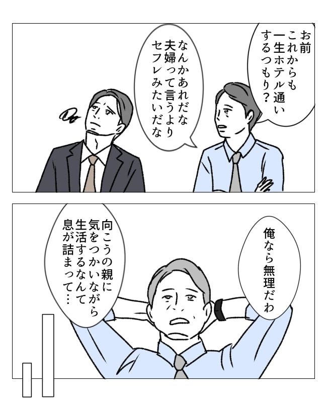 週2日夫婦の行方／フワリー