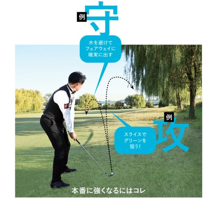 本番に強くなるショートコース練習法！今野一哉が解説