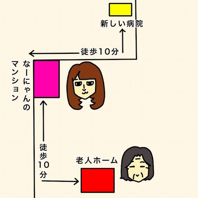 母の認知症介護日記／ワフウフ