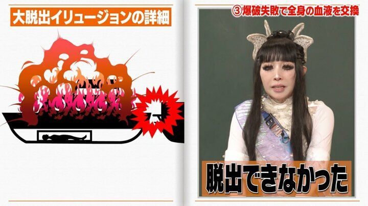 【写真・画像】全身の血液を交換後「性格が激変」プリンセス天功、テレビ番組での大惨事と自身に起きた異変を明かす 2枚目