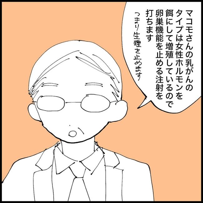 乳がん治療の選択／マコモ