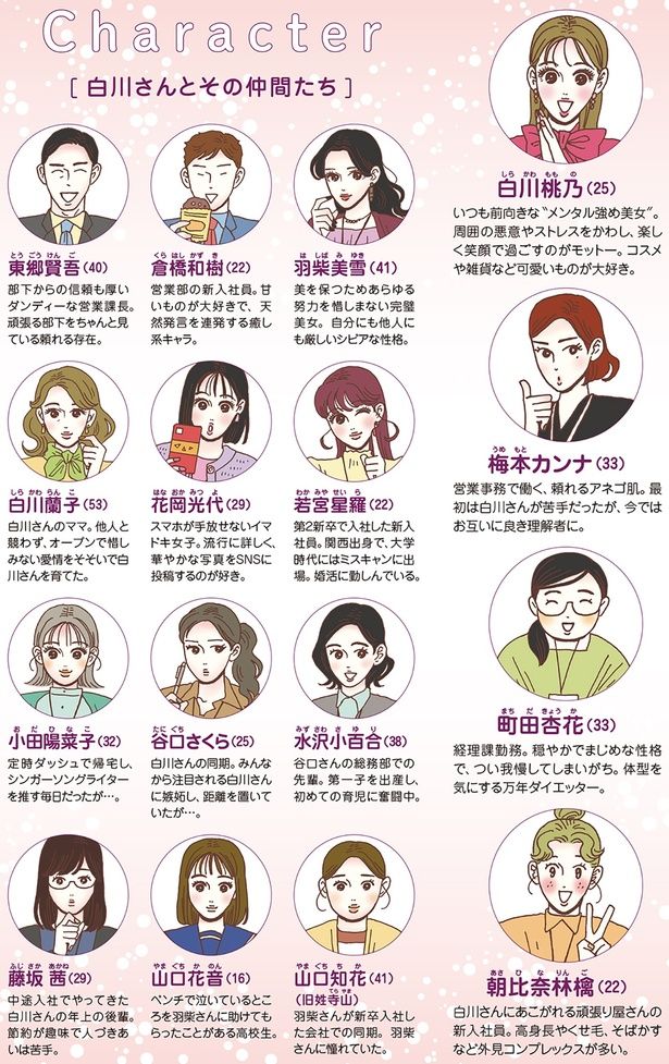 Character （C）獅子／KADOKAWA