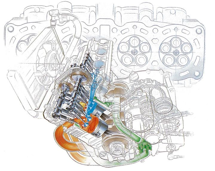【Historic Bikes／YAMAHA FZ750】ヤマハの歴史を変えた二輪車初の5バルブエンジン！－PART2－
