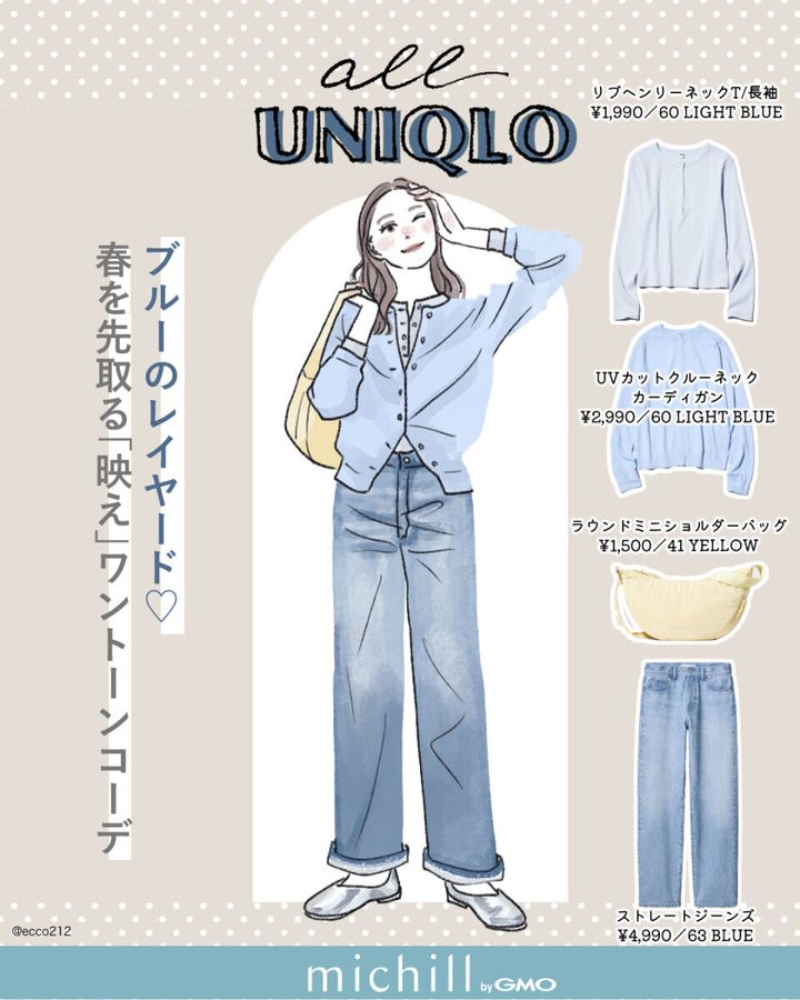 ALLユニクロブルーコーデ