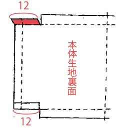入園・入学準備に「ノラネコぐんだん体操服入れ」を手づくりしよう！【型紙・無料ダウンロードできます】の画像16