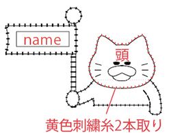 入園・入学準備に「ノラネコぐんだん体操服入れ」を手づくりしよう！【型紙・無料ダウンロードできます】の画像13