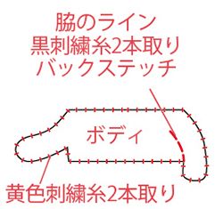 入園・入学準備に「ノラネコぐんだん体操服入れ」を手づくりしよう！【型紙・無料ダウンロードできます】の画像10