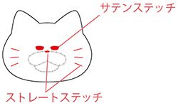 入園・入学準備に「ノラネコぐんだん体操服入れ」を手づくりしよう！【型紙・無料ダウンロードできます】の画像9