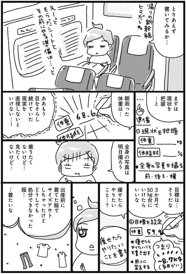 3日坊主ダイエット開始！まずはONの日の記録から