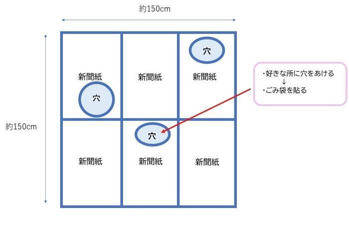 新聞紙で『巨大ドーム』作ってみた！大人も子どもも大興奮のおうちアクティビティに♪
