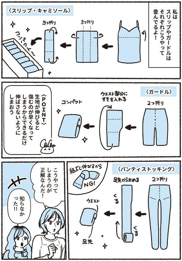 こうやってしまうのが正解なんだ！ (C)ちーちょろす、oomisoka1231／KADOKAWA