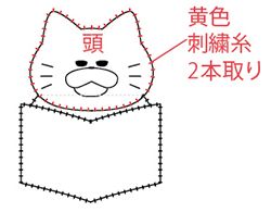 ノラネコぐんだんの型紙付き！シューズバッグを手づくりしよう♪【無料ダウンロードできます】の画像10