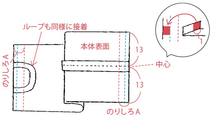 ノラネコぐんだんの型紙付き！シューズバッグを手づくりしよう♪【無料ダウンロードできます】の画像18