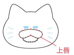 ノラネコぐんだんの型紙付き！シューズバッグを手づくりしよう♪【無料ダウンロードできます】の画像6