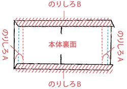 ノラネコぐんだんの型紙付き！シューズバッグを手づくりしよう♪【無料ダウンロードできます】の画像19