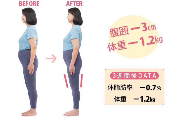 世戸さつきさん（69歳）