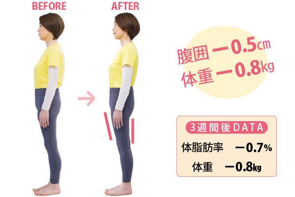 村上恭子さん（58歳）