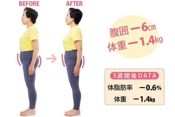 益田加代さん（67歳）