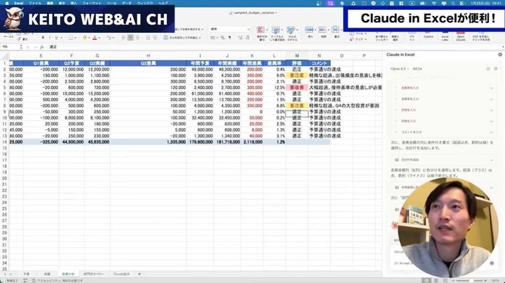 予実管理の差異分析と色分け