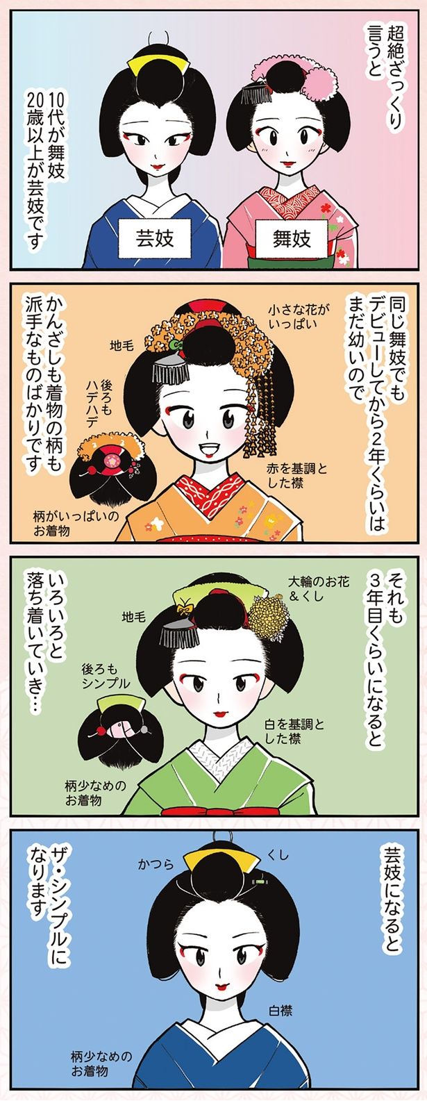 超絶ざっくり言うと （C）松原 彩／KADOKAWA