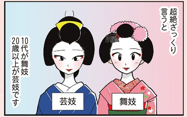 超絶ざっくり言うと10代が舞妓20歳以上が芸妓です （C）松原 彩／KADOKAWA