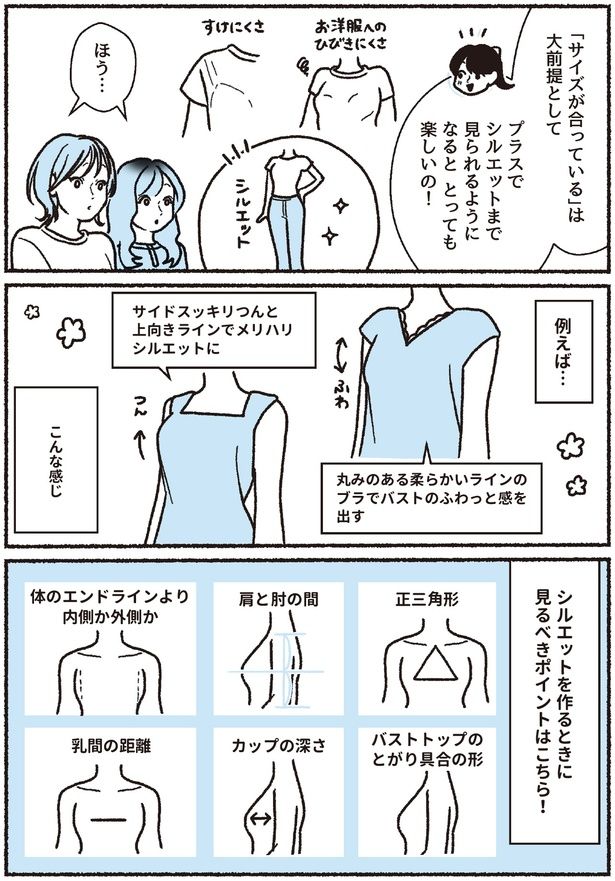 シルエットを作るときに (C)ちーちょろす、oomisoka1231／KADOKAWA