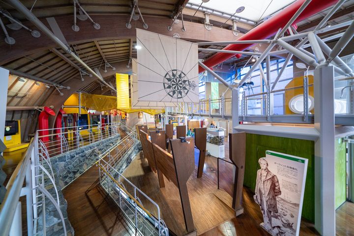 ※山梨県立科学館