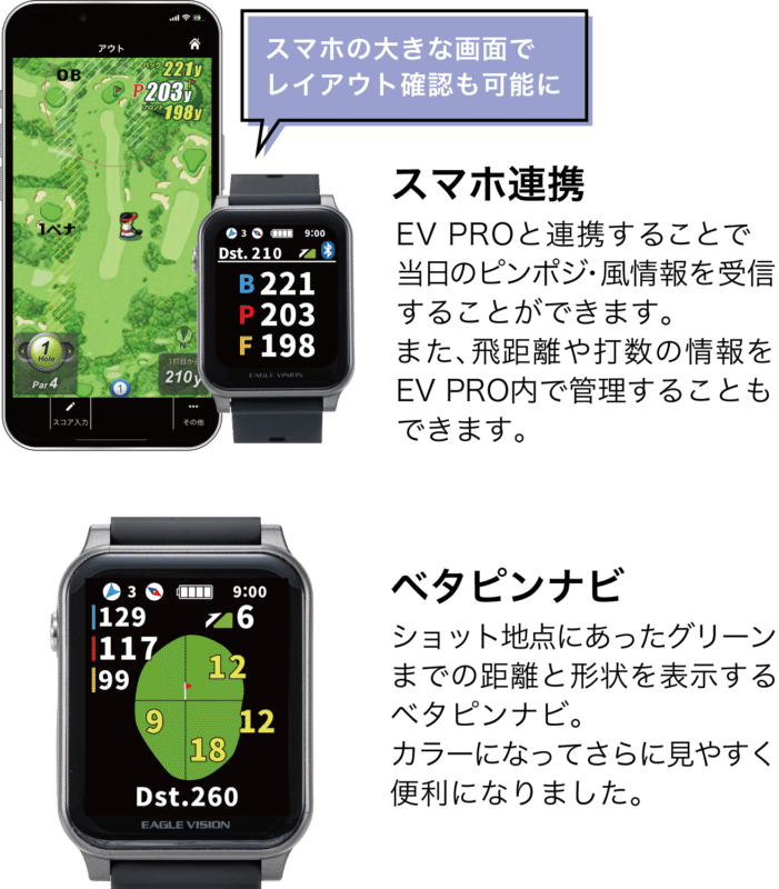 ベタピンも夢じゃない！カンタン操作のGPSゴルフナビ