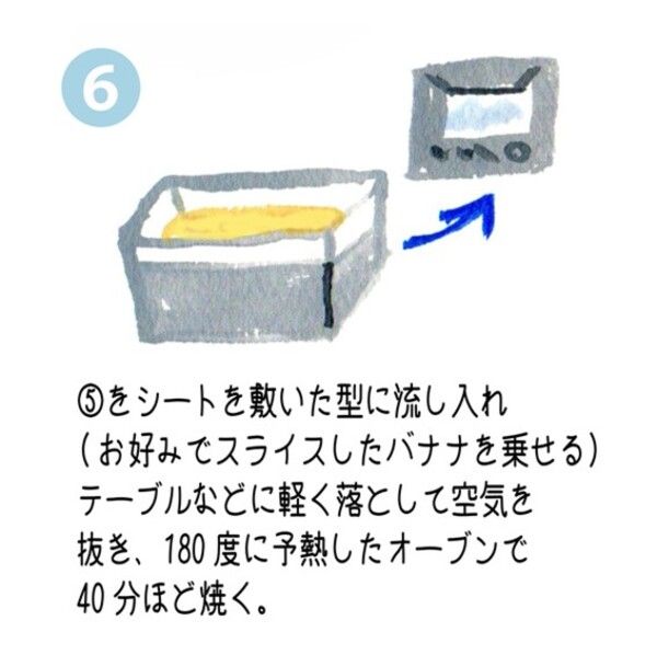 バナナケーキのレシピ