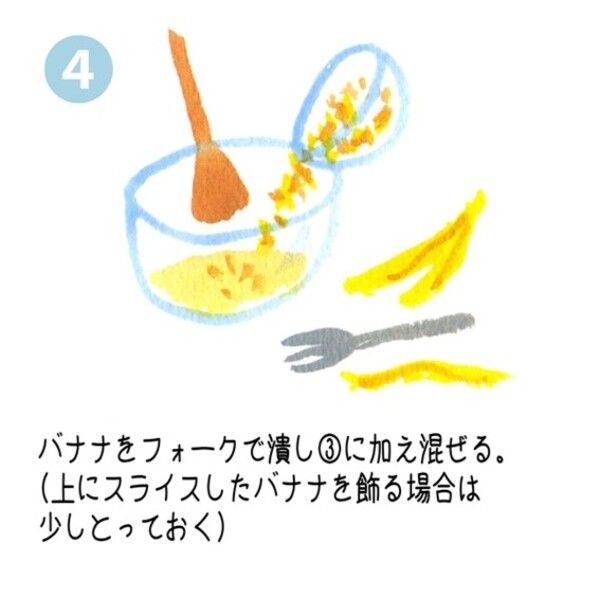 バナナケーキのレシピ
