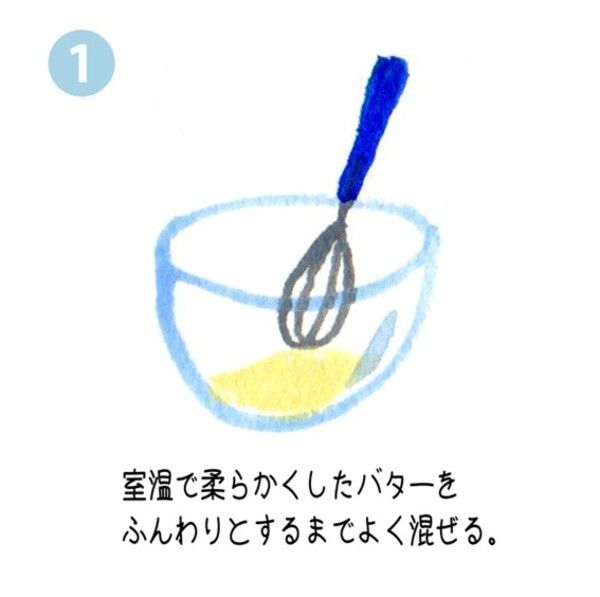 バナナケーキのレシピ