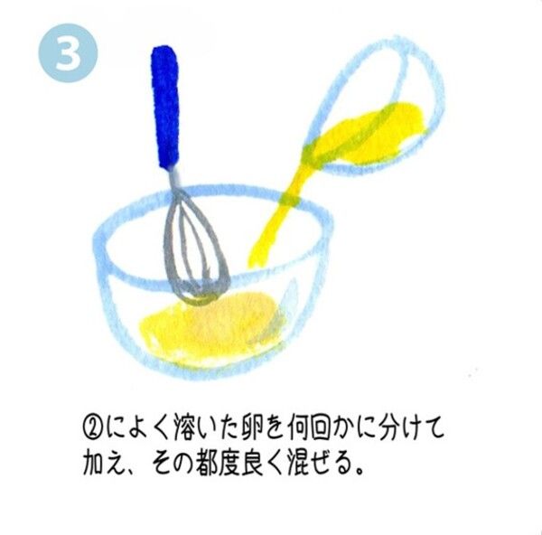 バナナケーキのレシピ