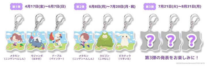 東海道新幹線乗車特典のプレゼント