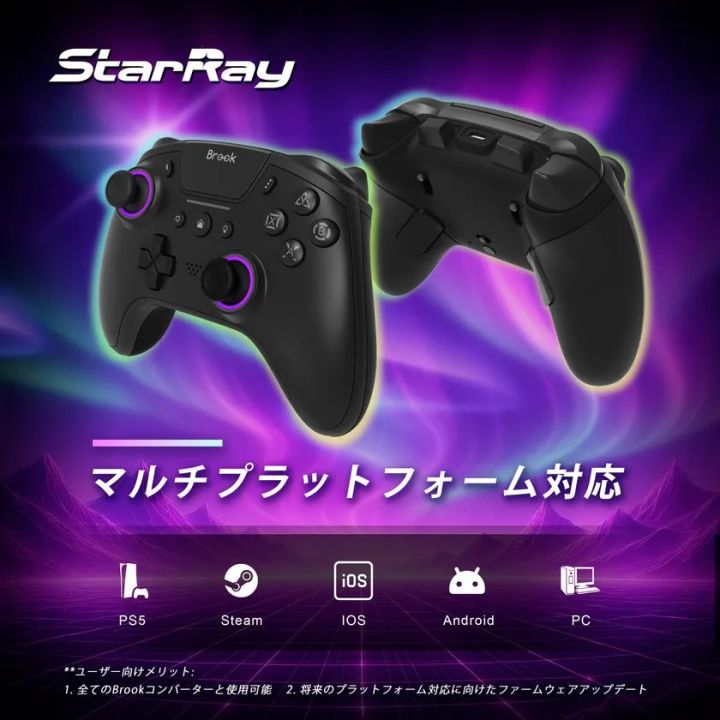 PS5・Steam・iOS・Android・PC