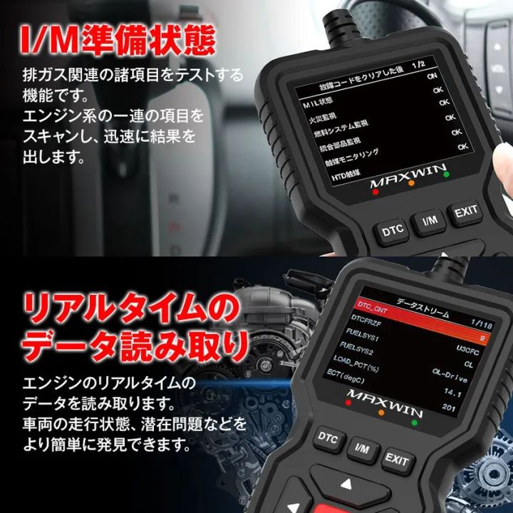 I/M準備状態とリアルタイムデータ読み取り機能