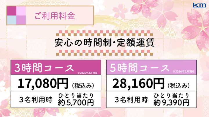 東京観光お花見タクシー 料金表