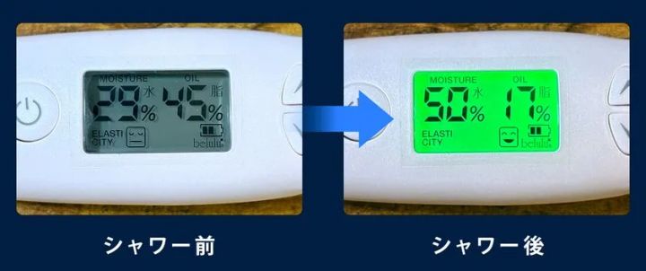 ナノバブール使用前後の肌水分・油分の計測結果
