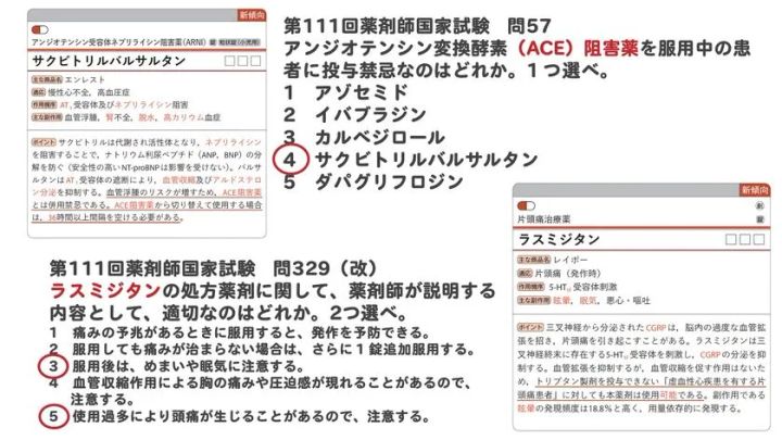 薬単の掲載内容と第111回薬剤師国家試験の対応例
