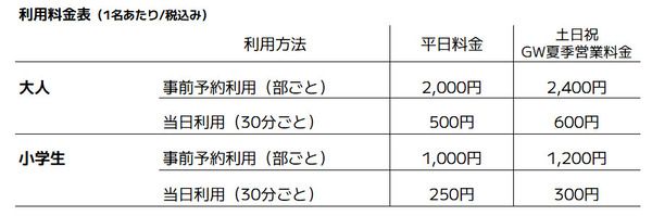【神奈川県藤沢市】手ぶらでも持ち込みでも楽しめる都市型BBQ施設「THE BBQ BEACH in KUGENUMA」オープン
