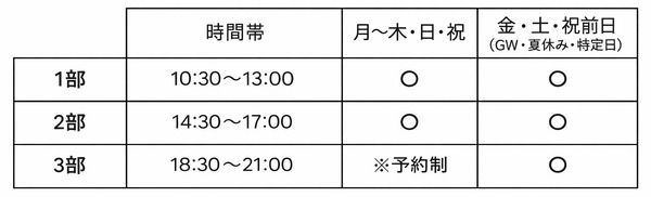 【神奈川県藤沢市】手ぶらでも持ち込みでも楽しめる都市型BBQ施設「THE BBQ BEACH in KUGENUMA」オープン