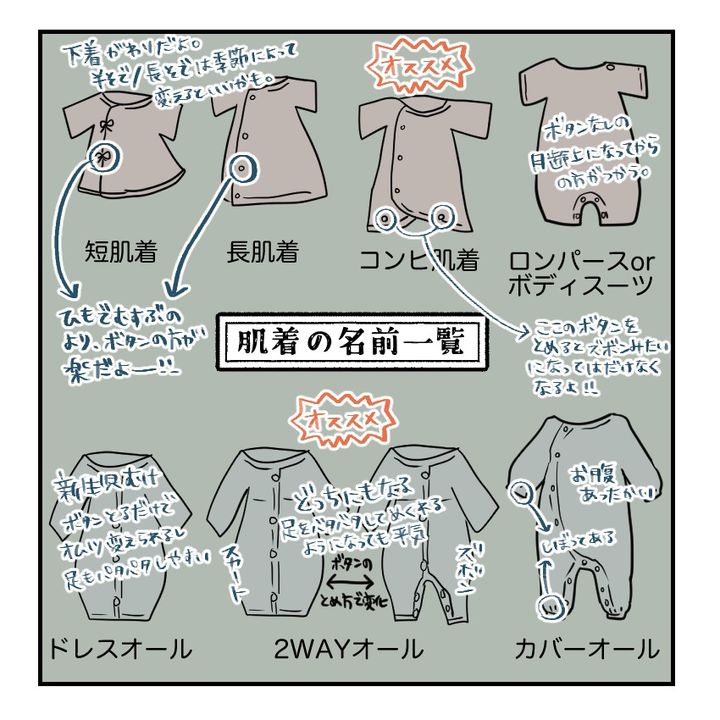 不妊治療で妊娠した私の妊娠記録／kiki