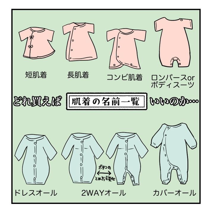 不妊治療で妊娠した私の妊娠記録／kiki