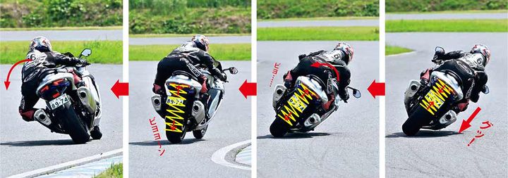 積極的に身体を動かすことでリズムや安定感を作り出す【中野真矢のライテクベーシックス｜ボディアクション】